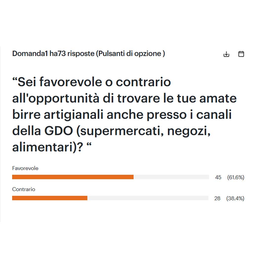 sondaggio-birra-e-gdo